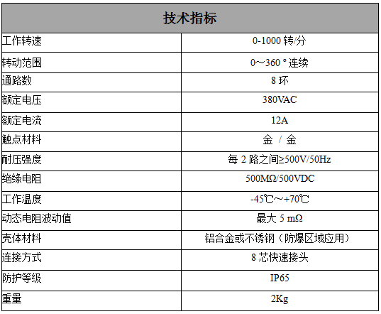 防爆滑环技术参数表格