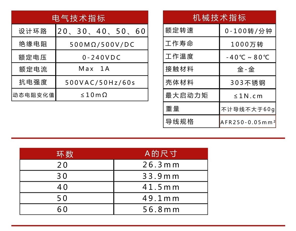 微型高速导电滑环性能参数