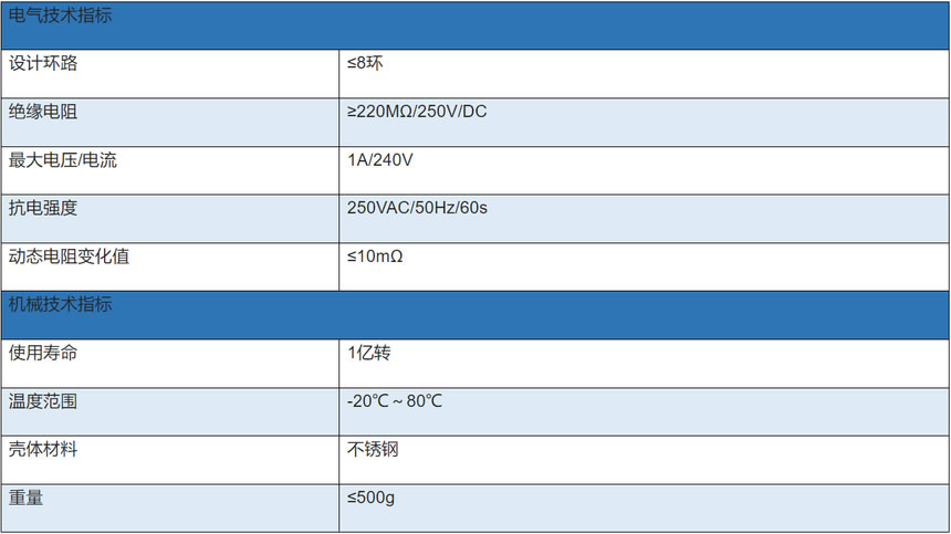 1753435570986869.png 微信图片_2025-07-25_172409_257.png