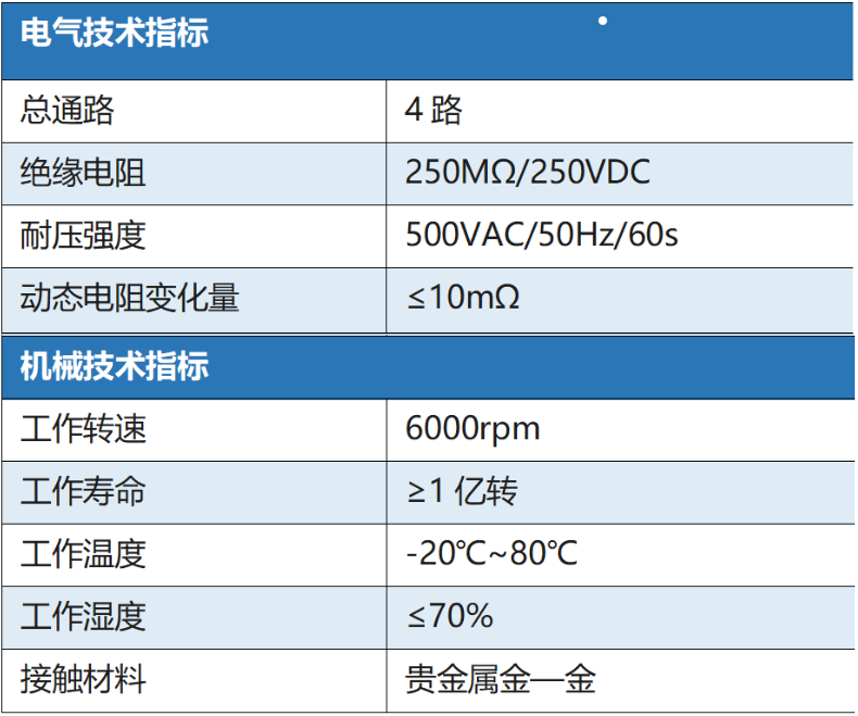 微信图片_2025-12-05_091007_147.png